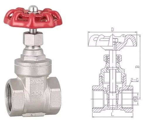 全国城镇供排水管网建设及改造产品推荐名录——泵阀篇之阀门